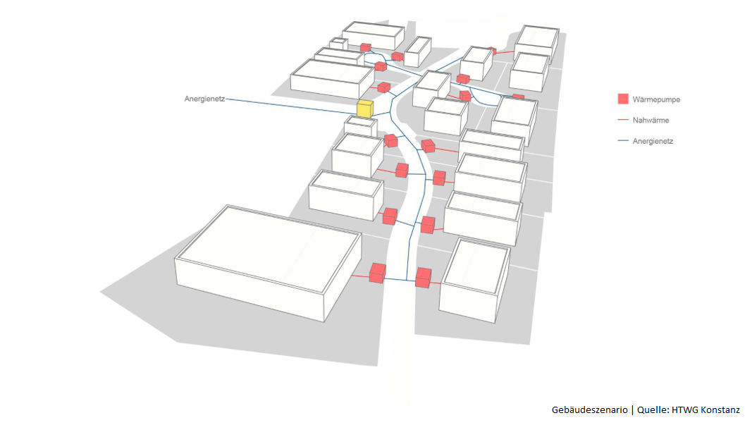 Gewerbegebiet, Industriegebiet: Gewerbegebiet BLURADO (Commercial industrial area)